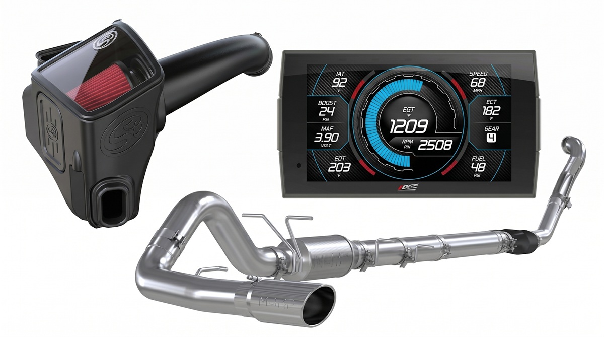 Performance Packages