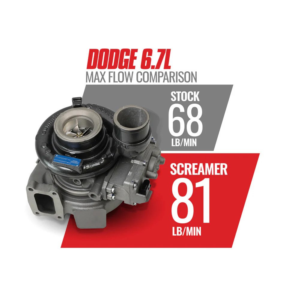 BD Diesel 1045771 Screamer HE300VG Turbo for 2013-2018 Ram