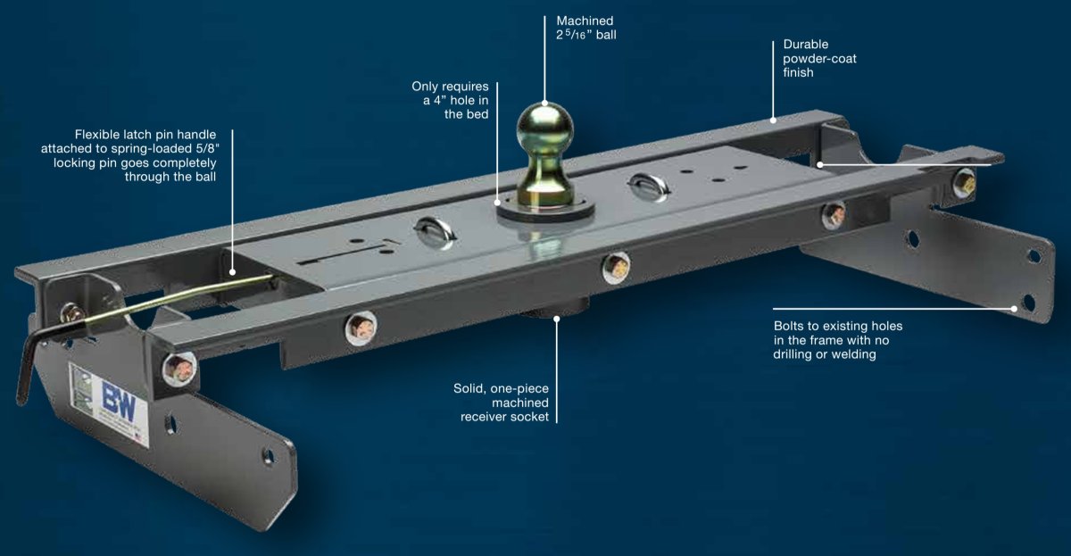 B&W GNRK1067 Turnoverball Gooseneck Hitch for 20012010 Chevy Silverado